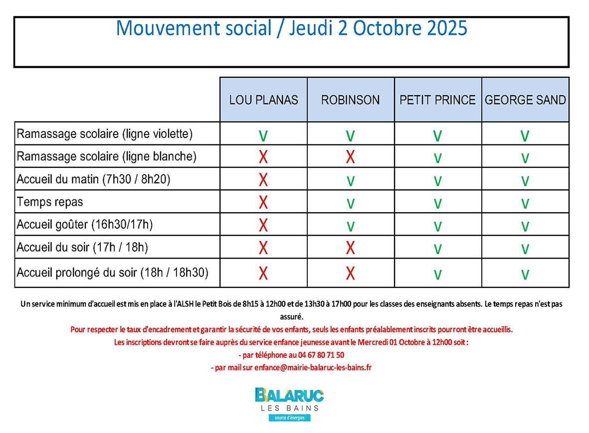 tableau grève 2-10-2025
